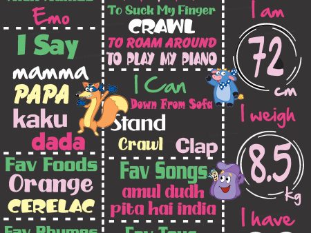 Dora Theme Chalk Board Online